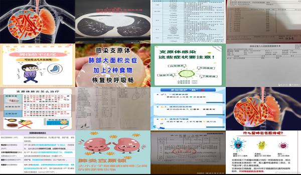 汕头支原体感染是炎症吗严重吗 - 汕头支原体感染是炎症吗